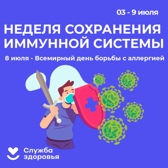 Аллергия не приговор, а повод для грамотной профилактики!.