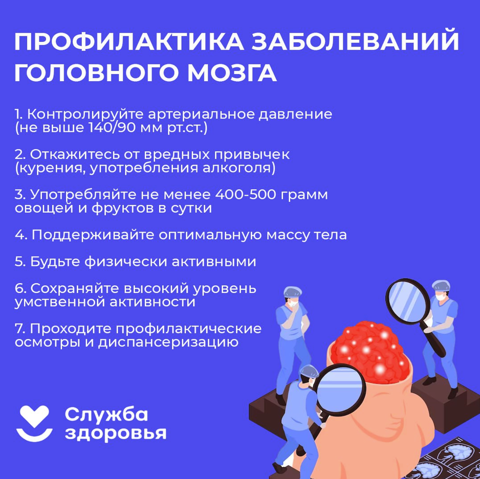 21-27 июля – неделя сохранения здоровья головного мозга.